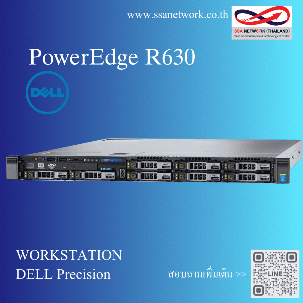 Poweredge R